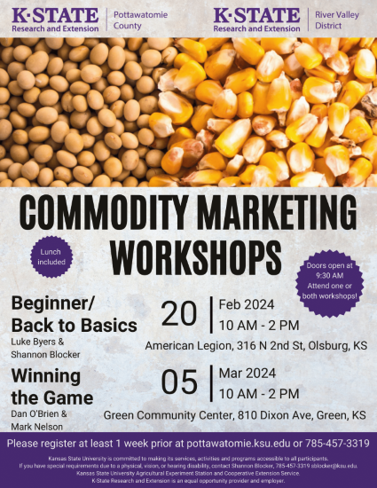 Commodity Marketing Workshops